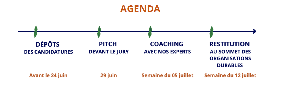 Agenda Sommet LEYTON