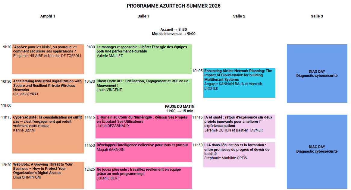 Planning 1 - V4
