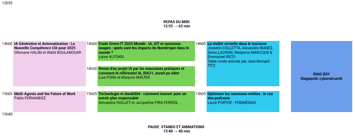 Planning 2 - V4